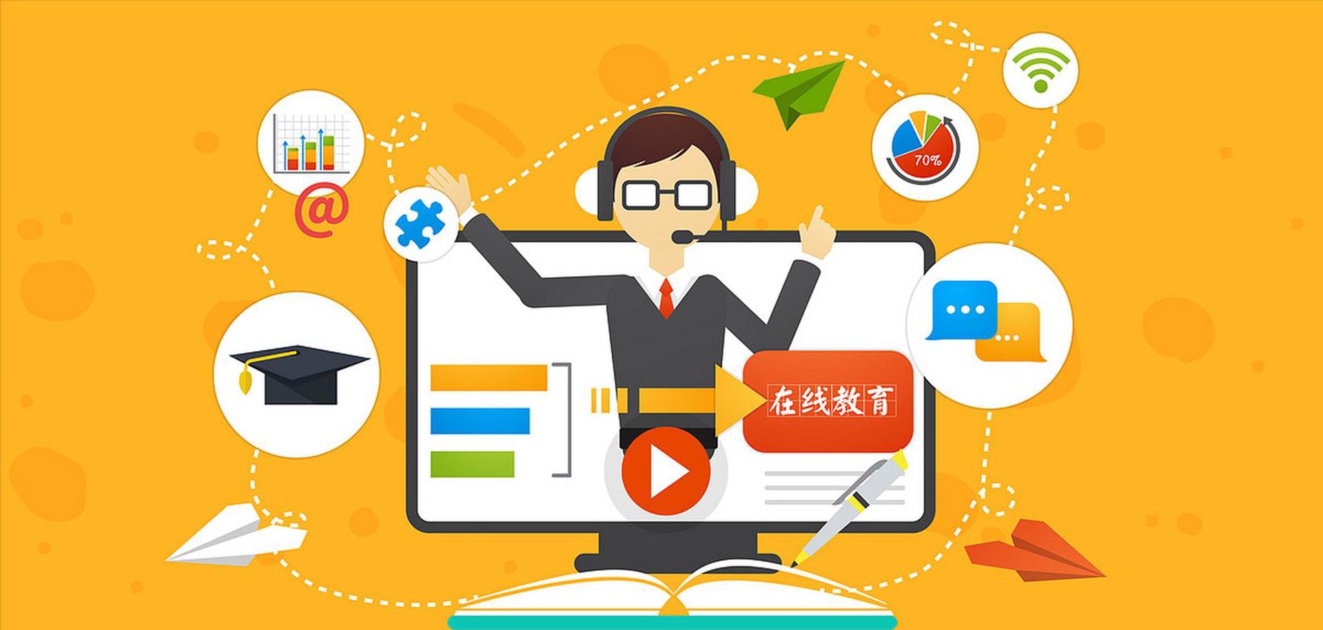 学易在线教育